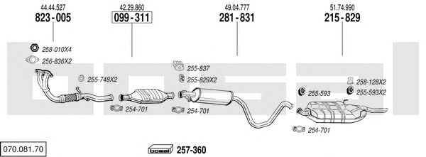Exhaust System 070.081.70