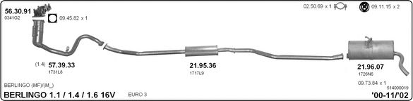 Exhaust System 514000019