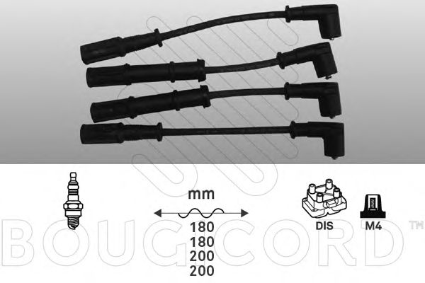 Ignition Cable Kit 8113
