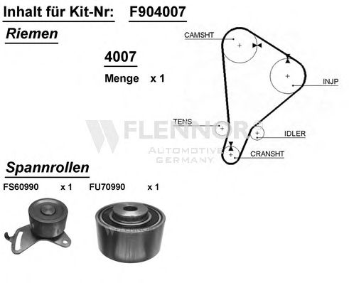 Timing Belt Kit F904007