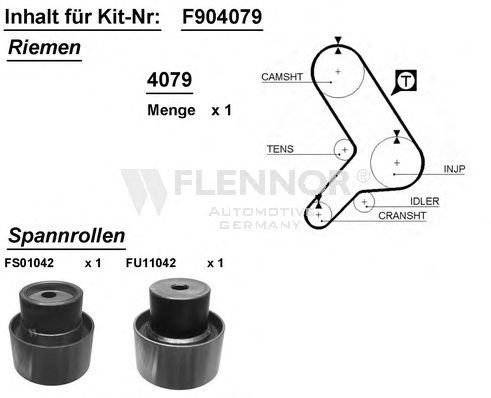 Timing Belt Kit F904079