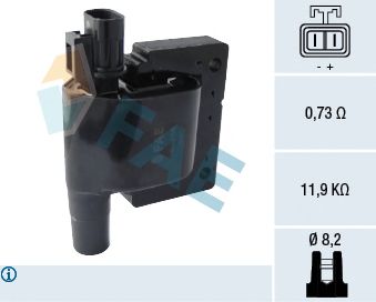 Ignition Coil 80286