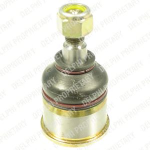 Ball Joint TC836