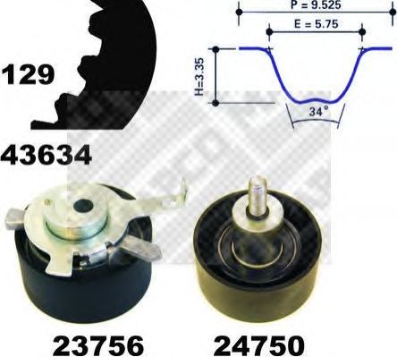 Timing Belt Kit 23603