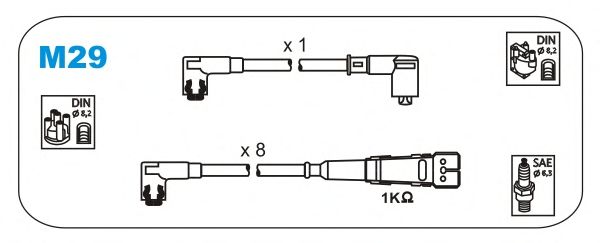 Ignition Cable Kit M29