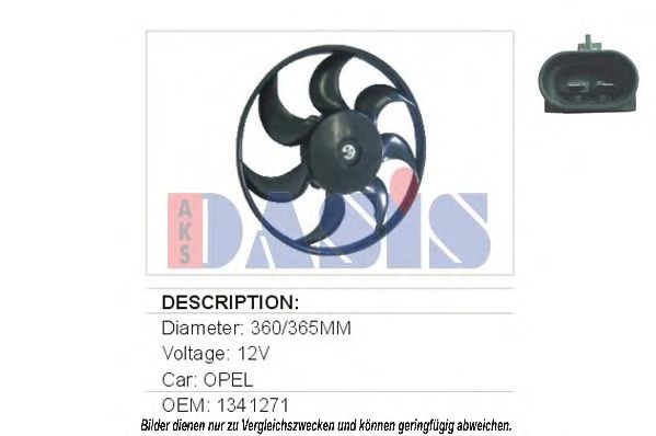 Fan, radiator 158250N