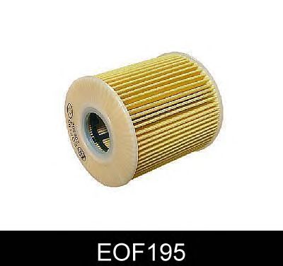 Filtro de óleo EOF195