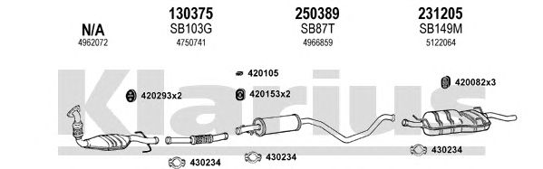 Exhaust System 750230E