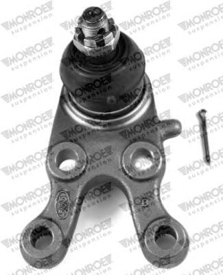 Ball Joint L42507