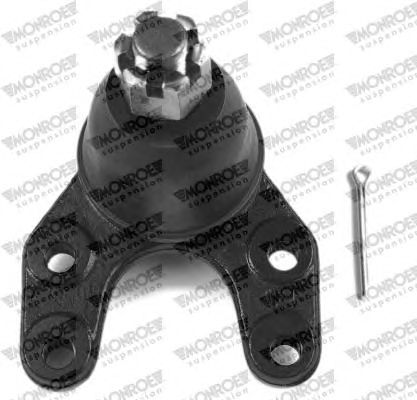 Ball Joint L50506