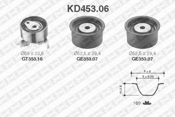 Timing Belt Kit KD453.06