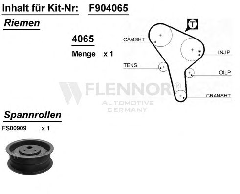 Timing Belt Kit F904065