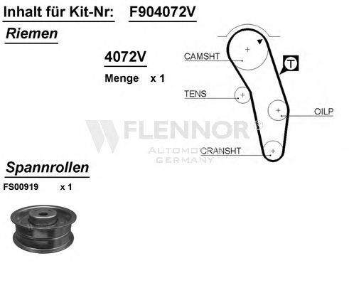 Timing Belt Kit F904072V
