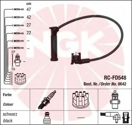 Ignition Cable Kit 0642