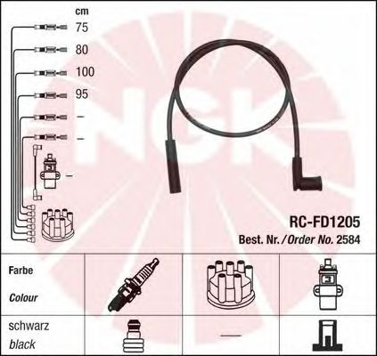 Ignition Cable Kit 2584