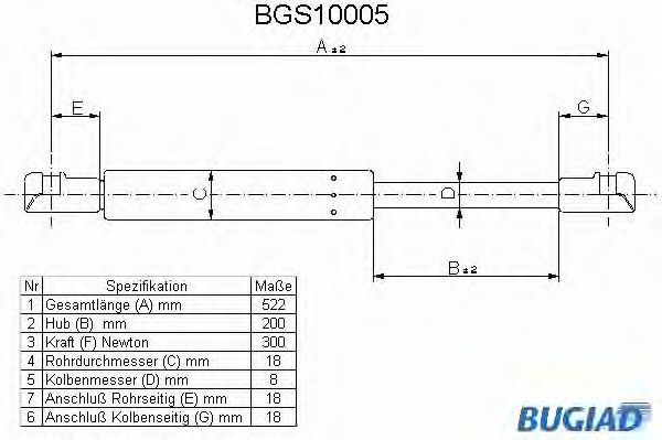 Gazli amortisör, Bagaj/Yükleme bölümü BGS10005