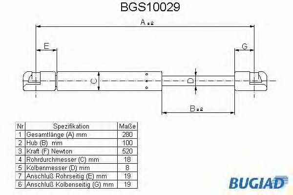 Упругий элемент, крышка багажника / помещения для груза BGS10029