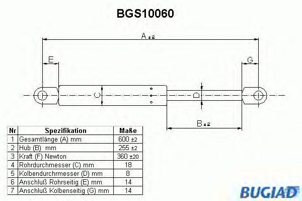Gazli amortisör, Bagaj/Yükleme bölümü BGS10060
