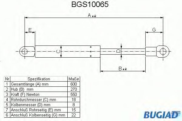Gazli amortisör, Bagaj/Yükleme bölümü BGS10065