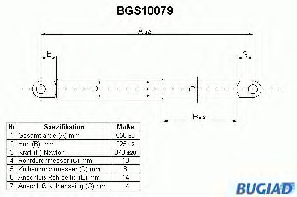 Gazli amortisör, Bagaj/Yükleme bölümü BGS10079