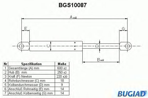 Gazli amortisör, Bagaj/Yükleme bölümü BGS10087