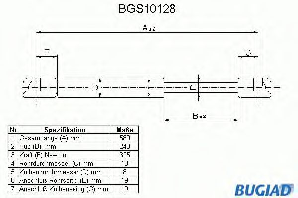 Gazli amortisör, Bagaj/Yükleme bölümü BGS10128