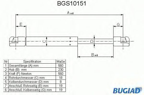 Gazli amortisör, Bagaj/Yükleme bölümü BGS10151