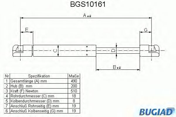 Gazli amortisör, Bagaj/Yükleme bölümü BGS10161