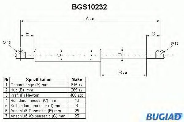 Gazli amortisör, Bagaj/Yükleme bölümü BGS10232