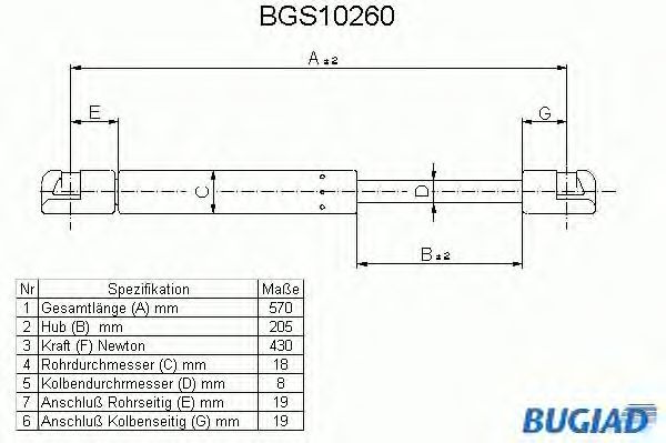 Gazli amortisör, Bagaj/Yükleme bölümü BGS10260