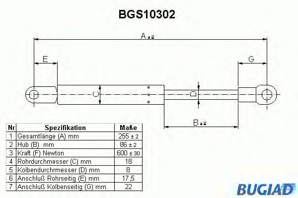 Gazli amortisör, Bagaj/Yükleme bölümü BGS10302