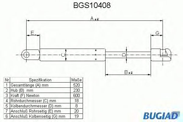 Gazli amortisör, Bagaj/Yükleme bölümü BGS10408