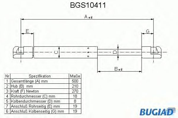 Gazli amortisör, Bagaj/Yükleme bölümü BGS10411