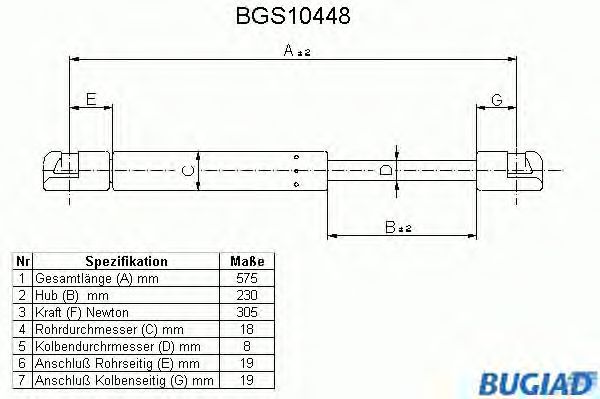 Gazli amortisör, Bagaj/Yükleme bölümü BGS10448