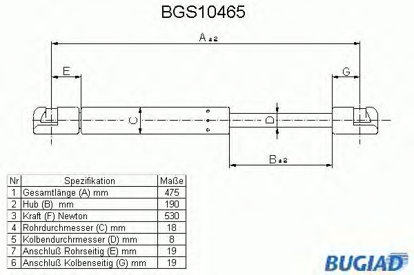 Gazli amortisör, Bagaj/Yükleme bölümü BGS10465
