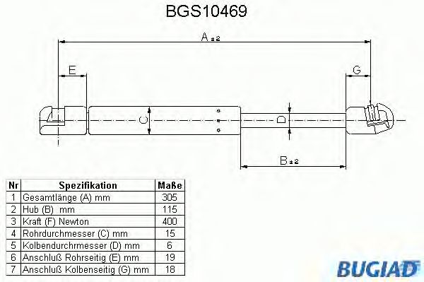 Gazli amortisör, Bagaj/Yükleme bölümü BGS10469