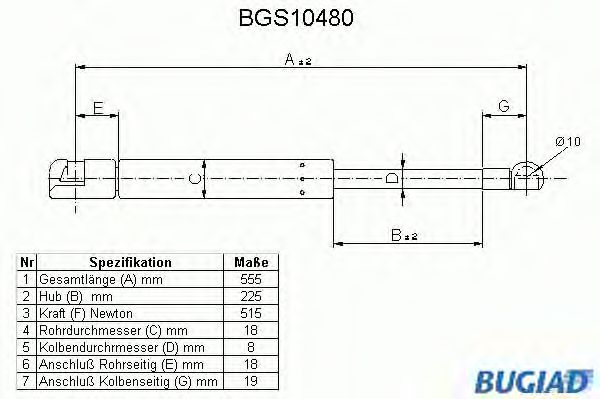 Gazli amortisör, Bagaj/Yükleme bölümü BGS10480