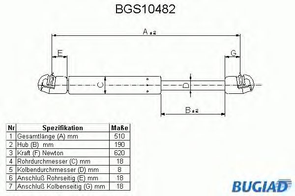 Gazli amortisör, Bagaj/Yükleme bölümü BGS10482