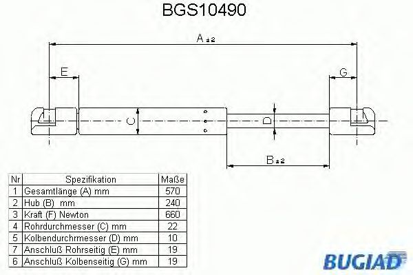 Gazli amortisör, Bagaj/Yükleme bölümü BGS10490