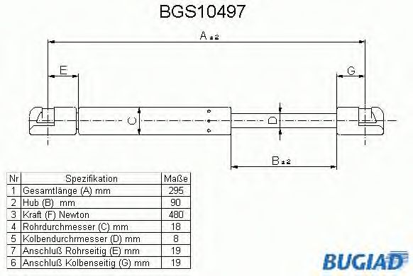 Gazli amortisör, Bagaj/Yükleme bölümü BGS10497
