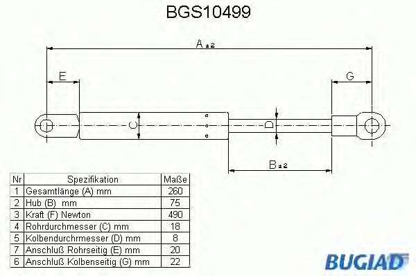 Gazli amortisör, Bagaj/Yükleme bölümü BGS10499