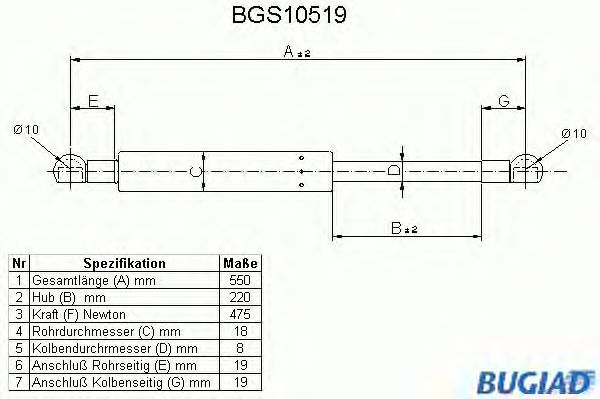 Ammortizatore pneumatico, Cofano bagagli /vano carico BGS10519
