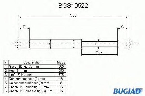 Gazli amortisör, Motor kaputu BGS10522