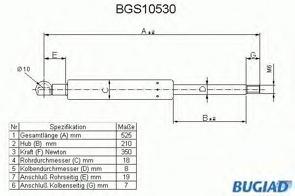 Ammortizatore pneumatico, Cofano bagagli /vano carico BGS10530