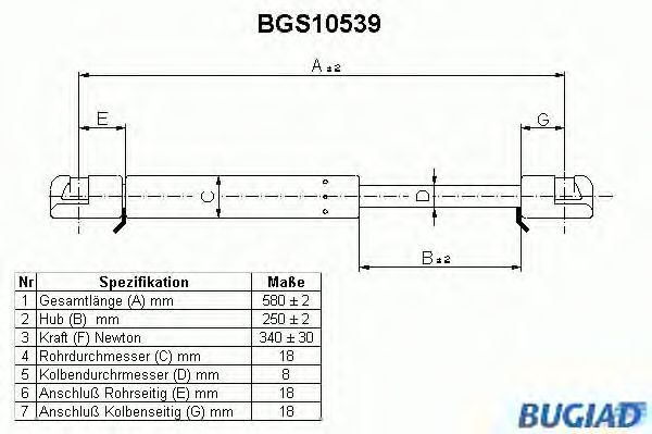 Gazli amortisör, Bagaj/Yükleme bölümü BGS10539
