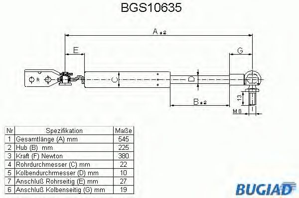 Gazli amortisör, Bagaj/Yükleme bölümü BGS10635