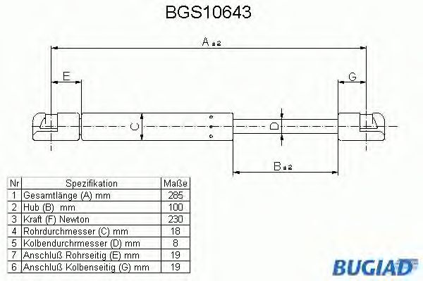 Gazli amortisör, Bagaj/Yükleme bölümü BGS10643