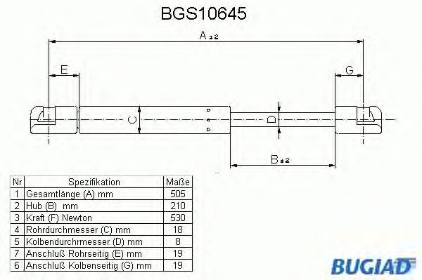 Gazli amortisör, Bagaj/Yükleme bölümü BGS10645