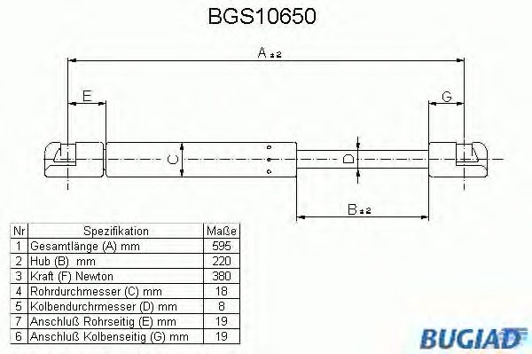 Gazli amortisör, Bagaj/Yükleme bölümü BGS10650