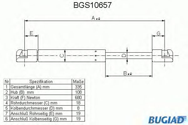 Αμορτ. αερίου, καπό κινητήρα BGS10657